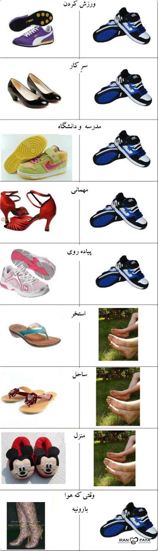 کفش دخترها و پسرها در موقعیتهای مختلف...