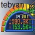 Cfosspeed v6.04