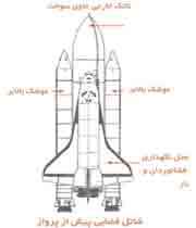 بیا بریم فضا