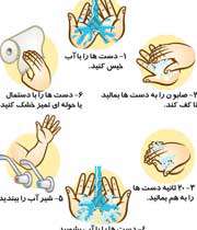 مراحل شستن دست ها با آب و صابون