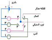 جهت یاب