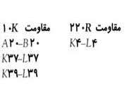 مقاومت