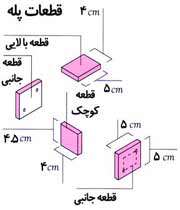 کاردستی با چوب وفویل ونخ وگیره ومقوا واهنربا