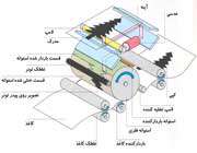 فوتوكپی 