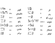 درس سوم : الفبای مصری: نشانه های دو صدایی و توضیحی