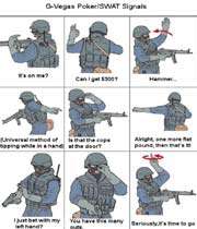 communication et unités d’élite swat