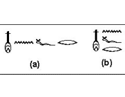 درس اول: زبان مصری و نگارش آن