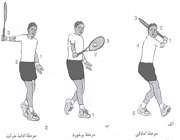 آموزش گام به گام تنیس (7)