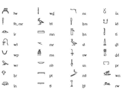 درس سوم : الفبای مصری: نشانه های دو صدایی و توضیحی