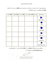 برگه فعالیت