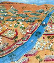 champ de bataille dans le désert de karbalã le 10 muharram 61