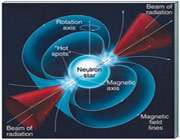 نقاط نورانی روی سطح یک ستاره ی نوترونی