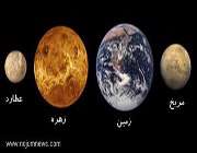 تقارن اندازه ی سیارات داخلی
