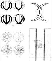 ]چگونگی طراحی پرچم ایران