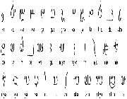 alphabet de l’avesta