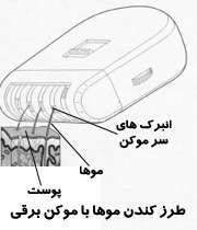 موکن برقی