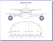 مقطع محفظه آزمایش ایرباس a-300 گرانش صفر و محل قرارگیری ریل‌ها