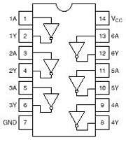 gate not گیتnot