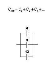 capacitor, capacity , خازن