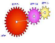 دستگاه چرخ دنده ترکیبی کاهنده