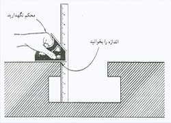 بزارهای اندازه گیری (گونیا)