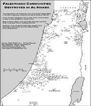 palestinian communities