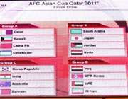 برنامه جام ملتهای آسیا 
