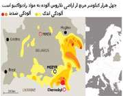 چرنوبیل
