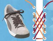 بند کفش، بستن کفش، کفش