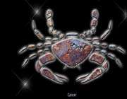 top red flag cancer signs identified