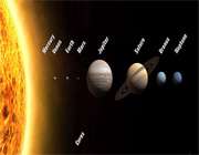 مقیاس سیارات منظومه شمسی در مقایسه با زمین
