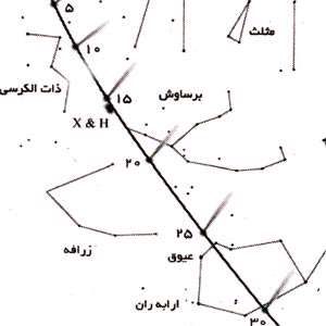 نقشه عبور دنباله دار هارتلی از آسمان