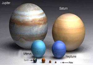 مقایسه ابعاد سیارات منظومه شمسی با اندازه زمین