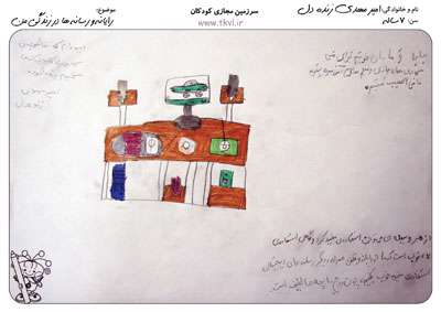 امیر مهدی زنده دل