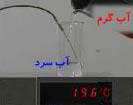 تعادل گرمايي و دماي تعادل