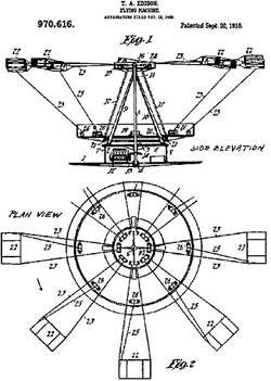 گزارش تصویری از اختراعات ادیسون