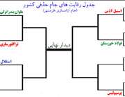 جدول رقابت هاي جام حذفي کشور 