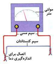 ترموكوپل