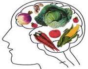 продуктов, которые улучшают работу мозга
