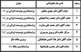 برترین های پژوهش و فناوری سال 89 - قسمت دوم