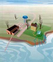 مدل آب برای جریان الکتریکی 