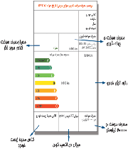 20110126104238458 barchasb20masraf20sokht1