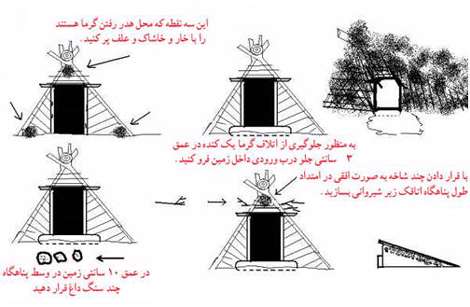 ساخت پناهگاه