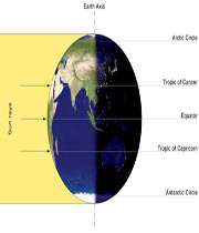 earth-lighting-equinox