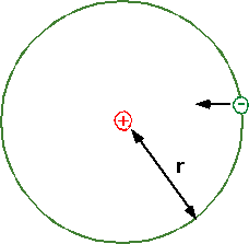 20110405115216226_bohr_atom1.gif