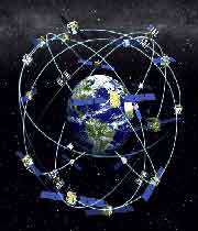 ارتباطات ماهواره اي چيست؟
