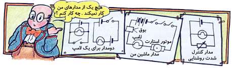 مدارهای پیچیده