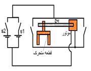 طراحی و ساخت خط کش الکترونیکی