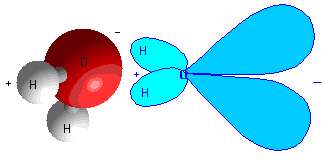 Image result for ‫تصاویر متحرک خواص مولکول های آب‬‎