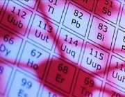 new elements added to periodic table